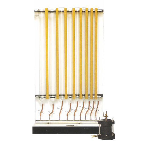 Universal Permeability Apparatus