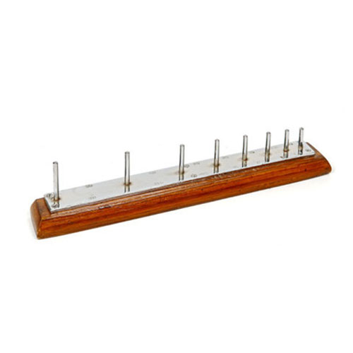 Length Gauge